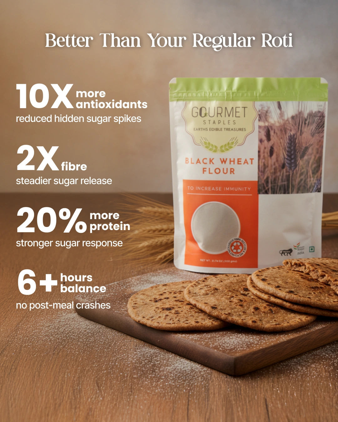 Black Wheat Flour for Balanced Sugar Levels and Better Digestion - Pack of 2