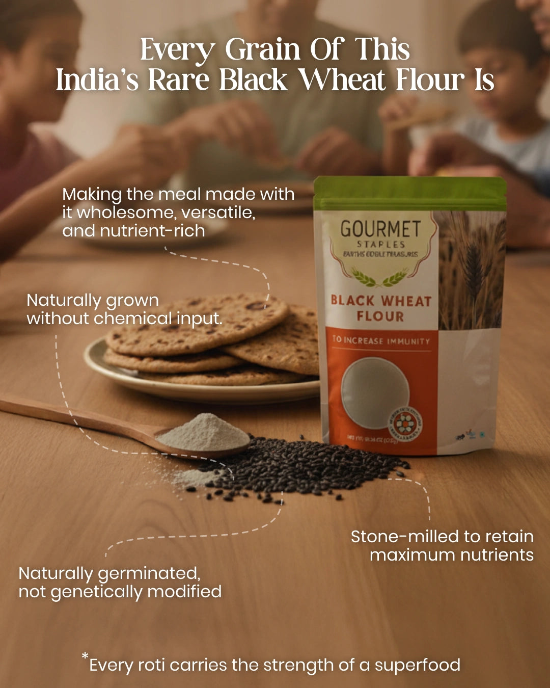 Black Wheat Flour for Balanced Sugar Levels and Better Digestion - Pack of 2