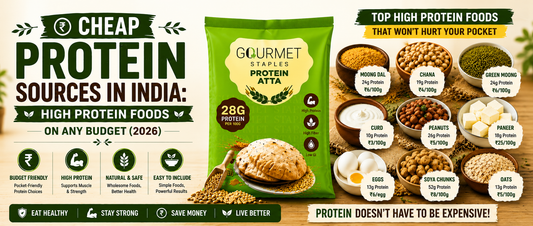 Affordable high protein foods infographic