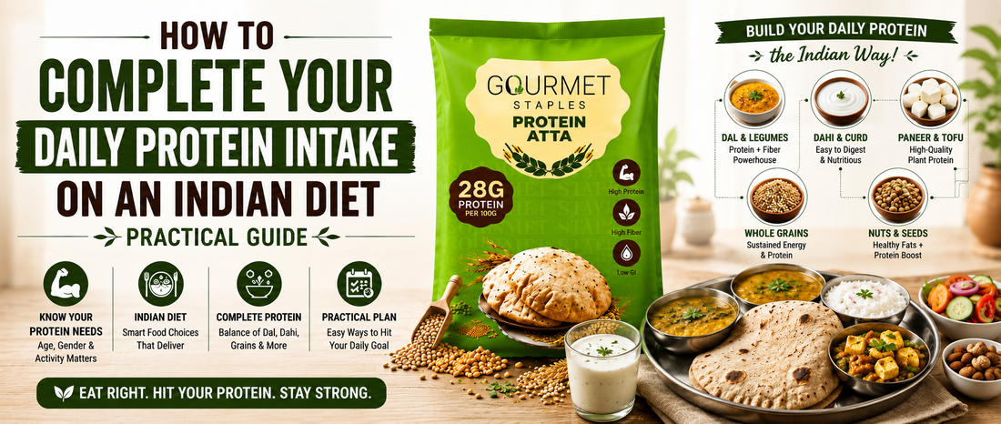 Daily protein intake Indian diet guide