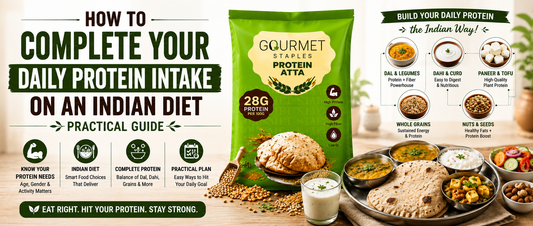 Daily protein intake Indian diet guide