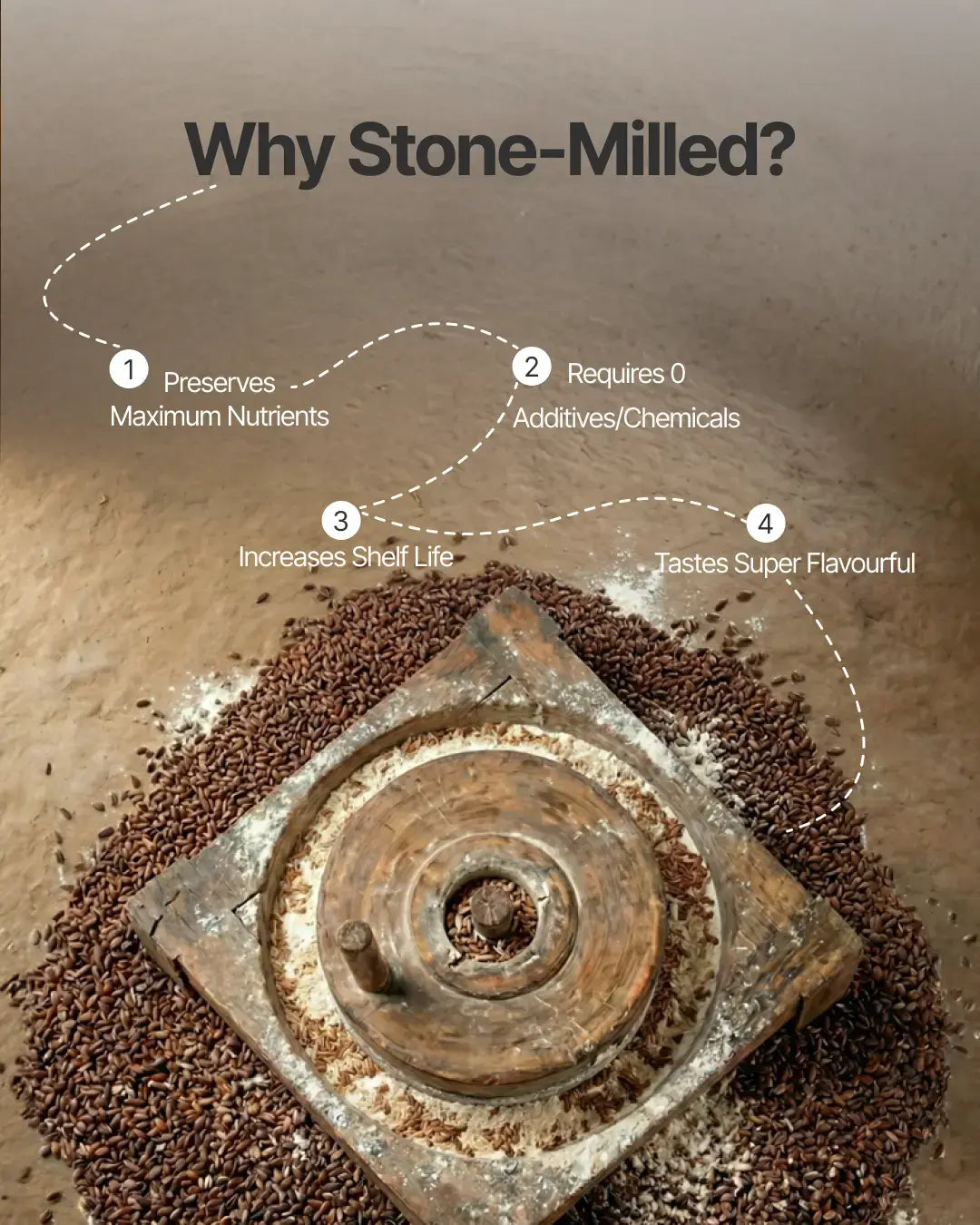 Black Wheat Flour for Balanced Sugar Levels and Better Digestion