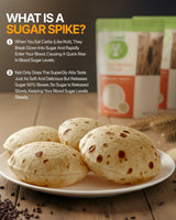 Black Wheat Flour
