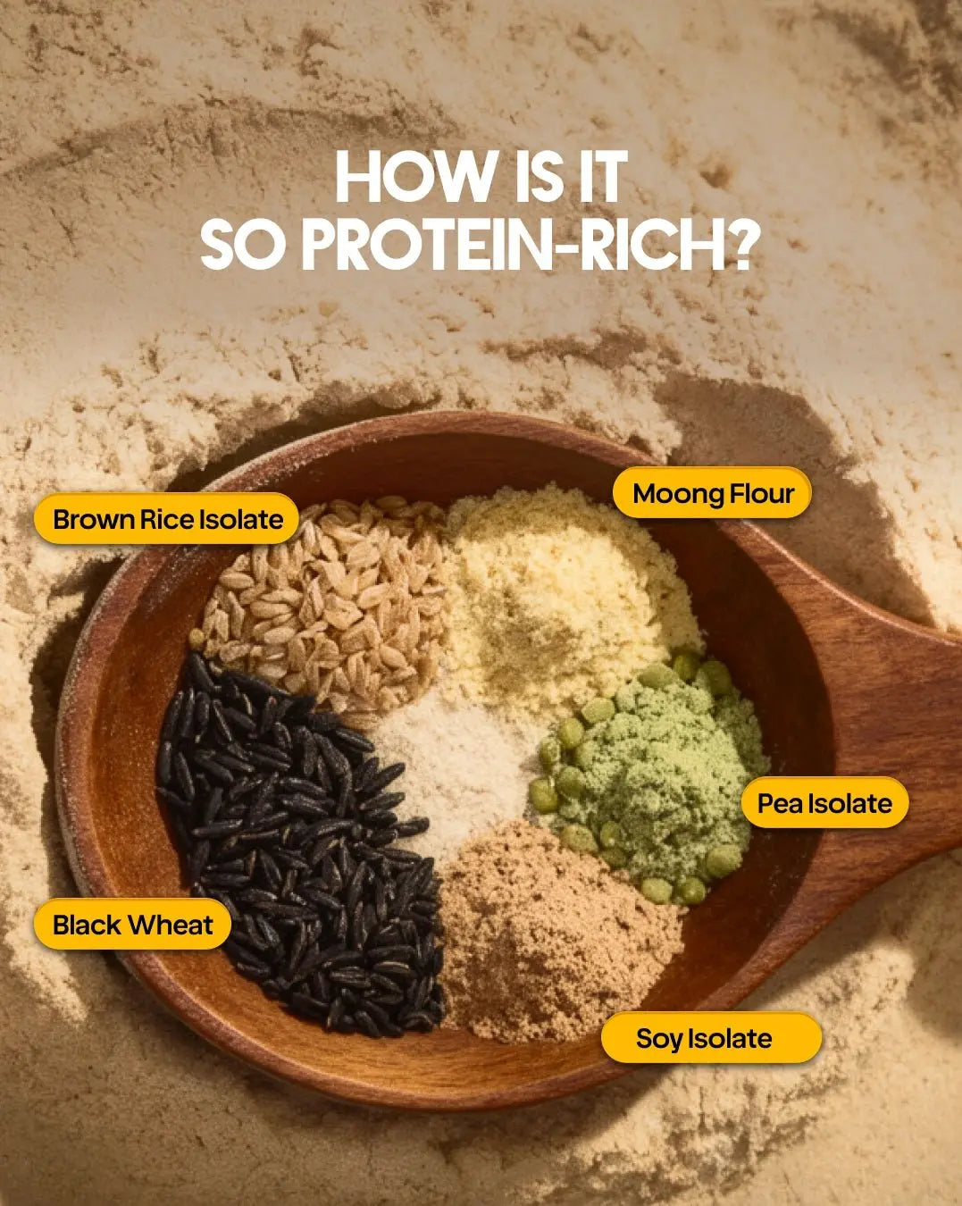 High Protein Atta for Rotis